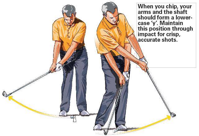 how to chip in golf