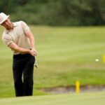Simple Strike Sequence Golf (Right Method)